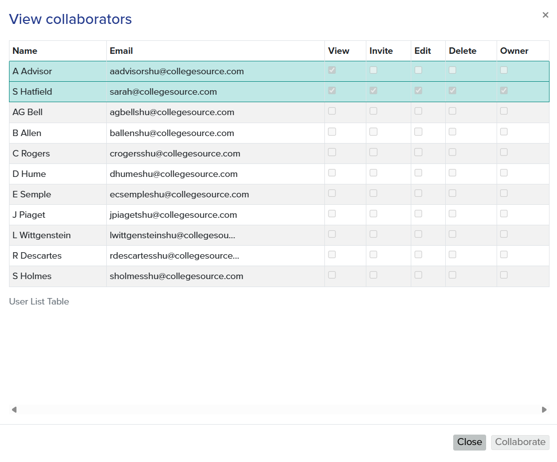 View collaborators pop-up, as described above.