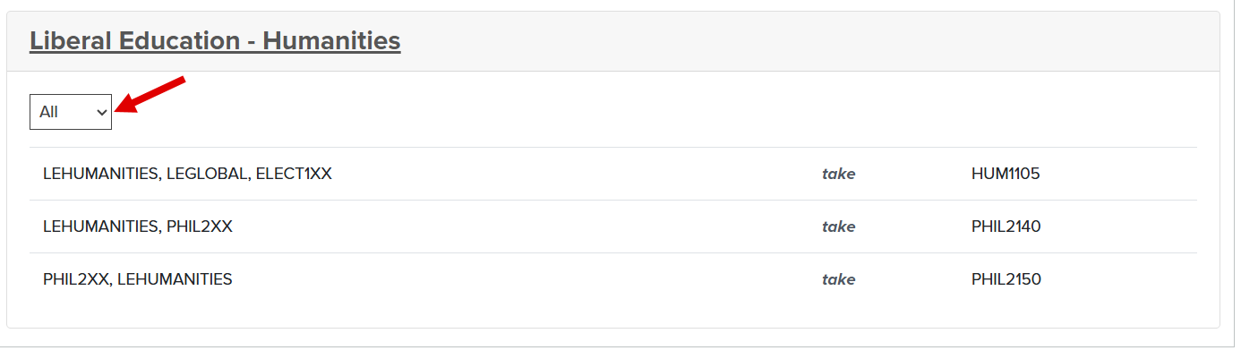 The grid displays three courses that can fulfill the Liberal Education - Humanities requirement at CollegeSource University SH.