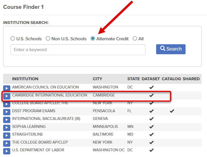 The image displays the list of standardized exams available when Alternate Credit is selected in the Course Finder search. Cambridge International Education is highlighted. 