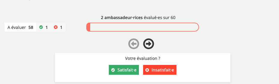 Barre de progression du panel évalué