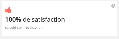 Taux de satisfaction après votre évaluation