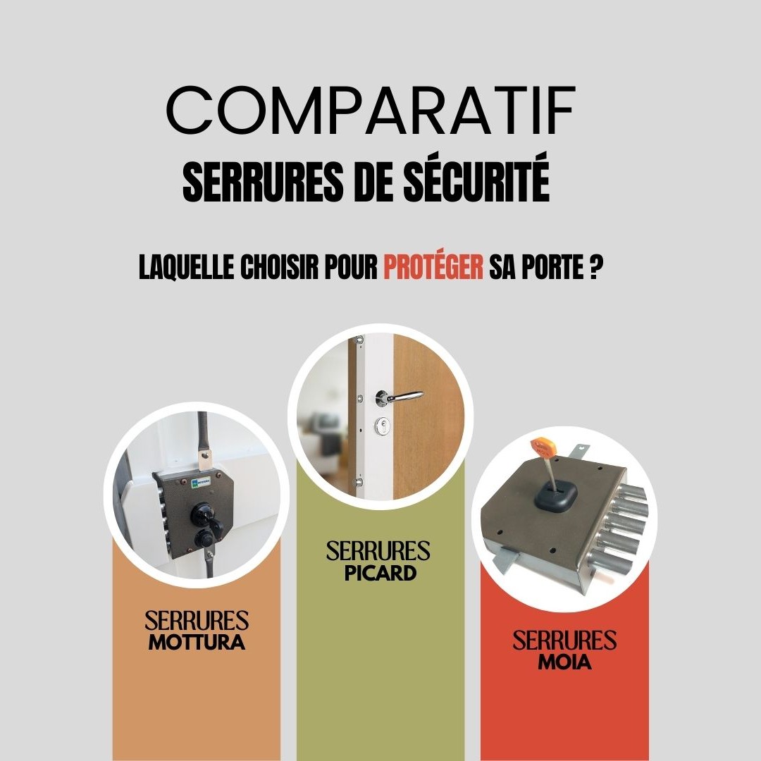 Comparatif serrures de sécurité : Mottura, Moia ou Picard, laquelle choisir ?