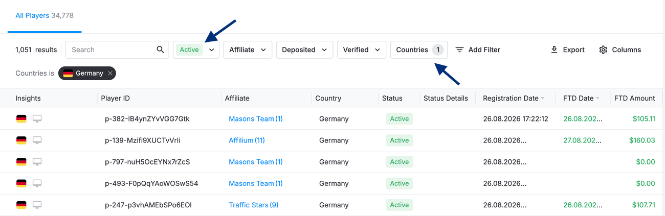 Players list filtered to one country with the Active status