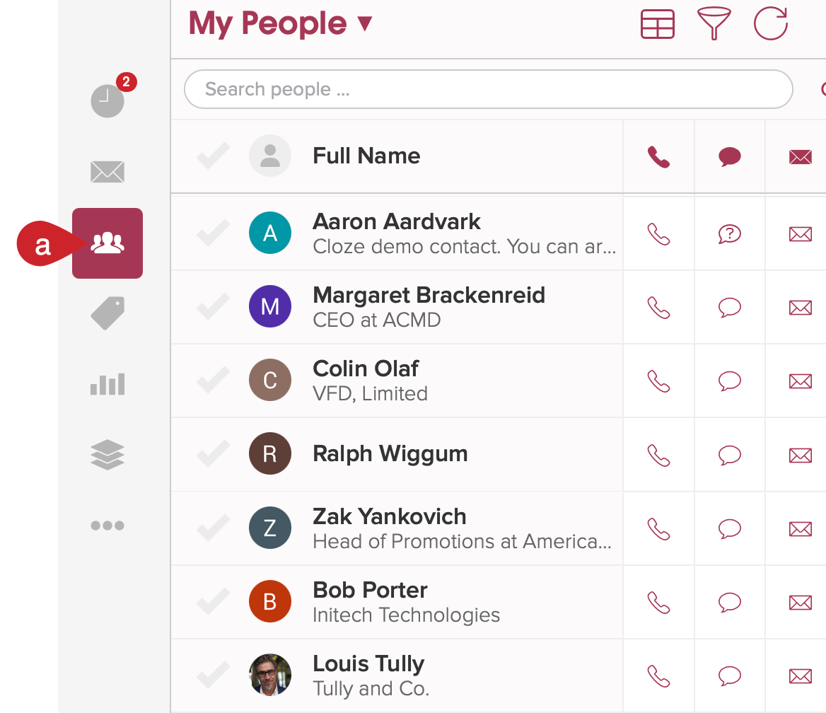 Navigate to the Cloze People section.