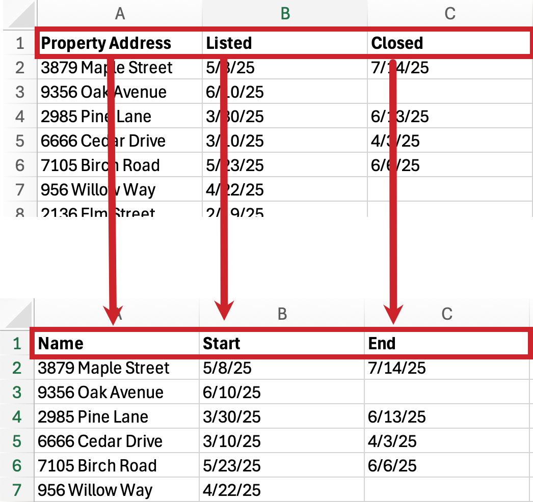 Example of column headers being renamed to match fields in Cloze
