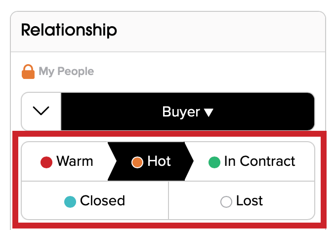 Relationship section expanded showing Stages