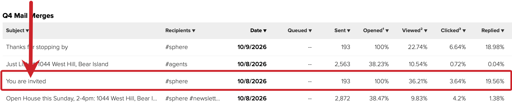 Mail Merge Analytics: Click on the row to drill into the details.