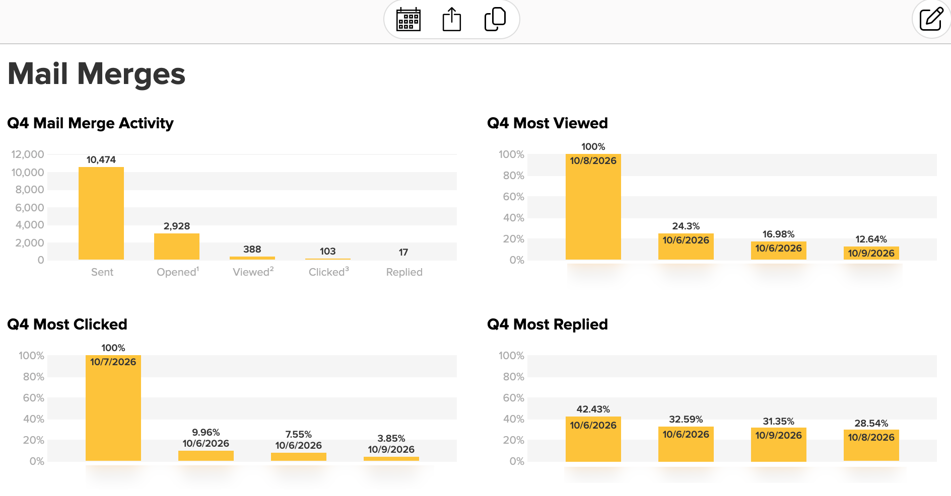 Cloze Mail Merge Analytics Summary.