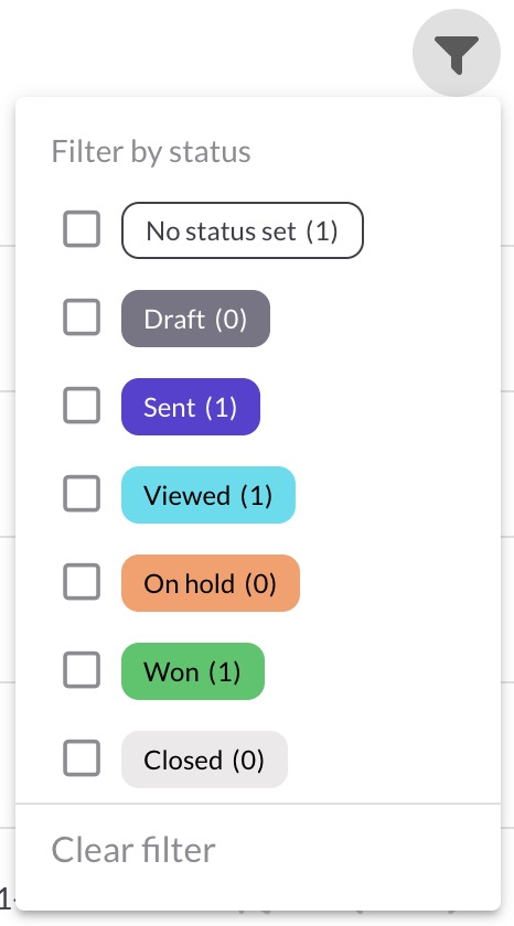 Filter by status menu with multi-select options, per-status counts, and a No status set bucket