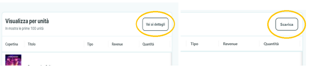 Download CSV