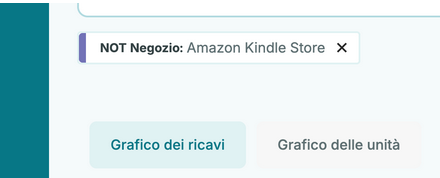 Risultato filtro NOT