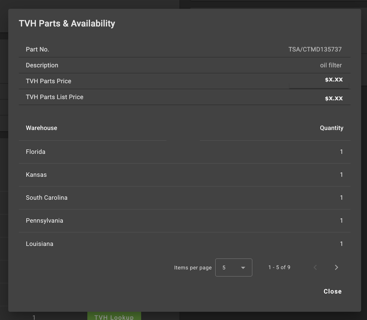 TVH Part Price Availability