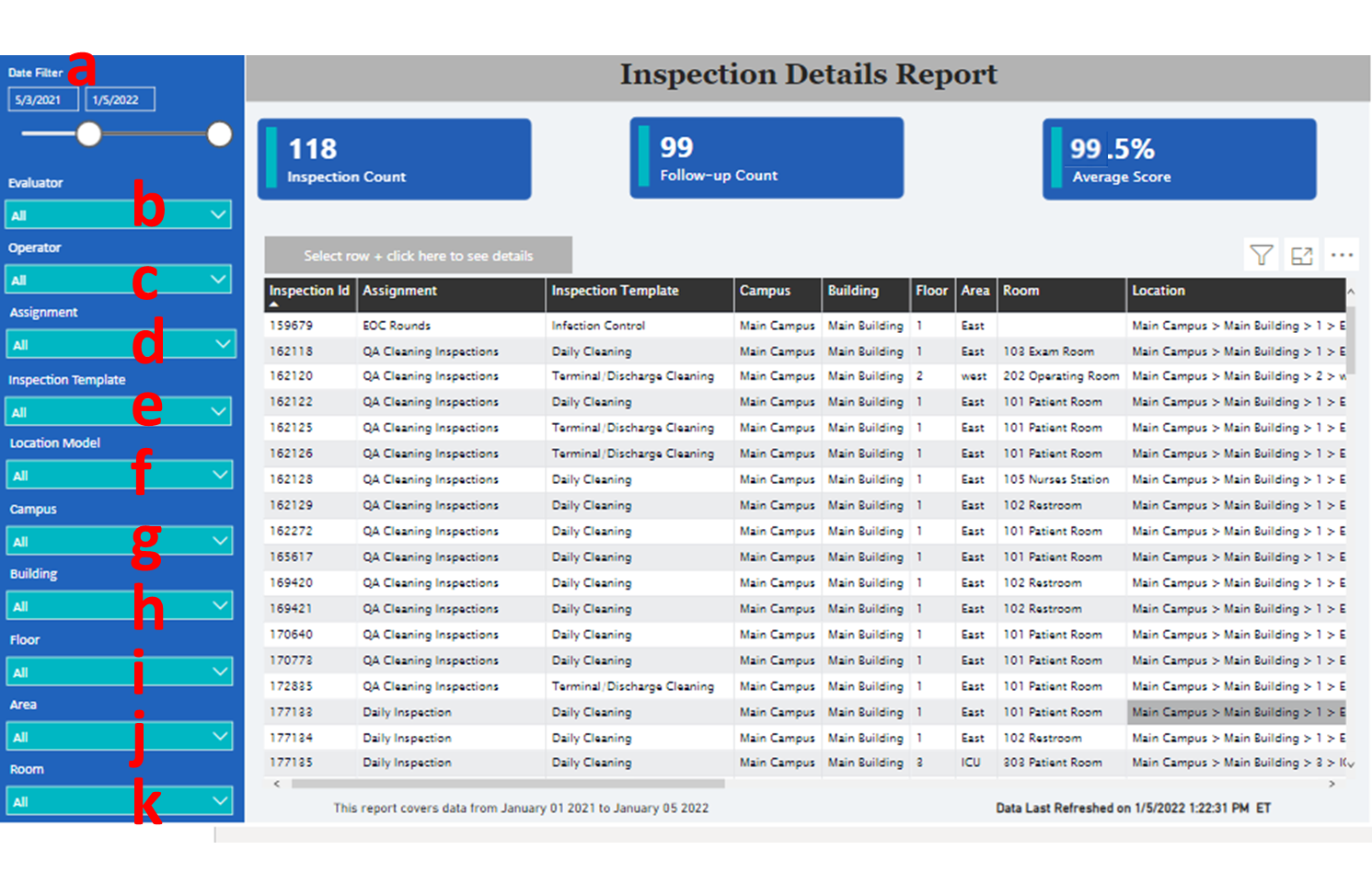 Inspection Details Report - Walsh Integrated Knowledge Base