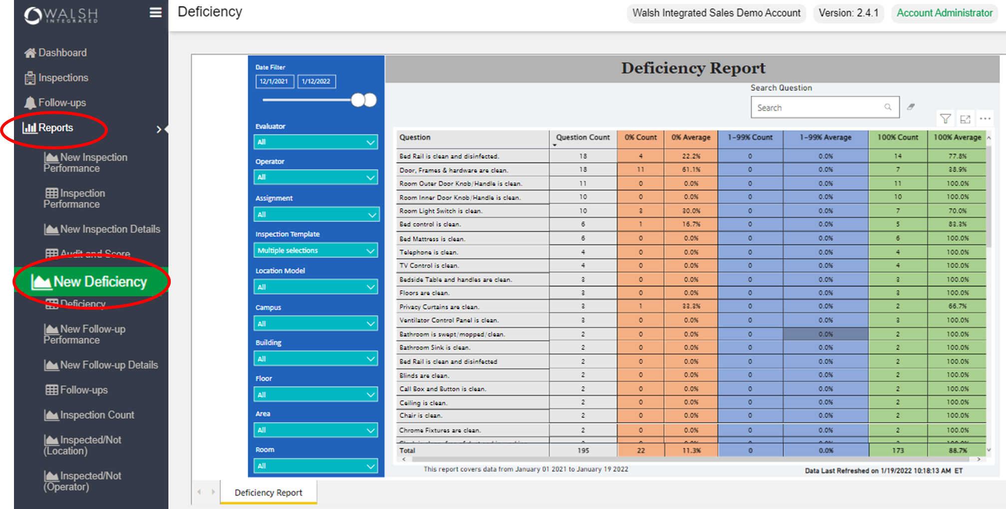 Deficiency Report Walsh Integrated Knowledge Base