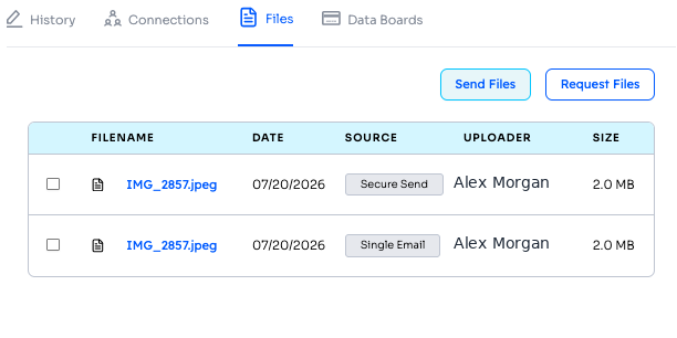 Contact's Files tab showing two uploaded files with Filename, Date, Source (Secure Send / Single Email), Uploader, and Size columns