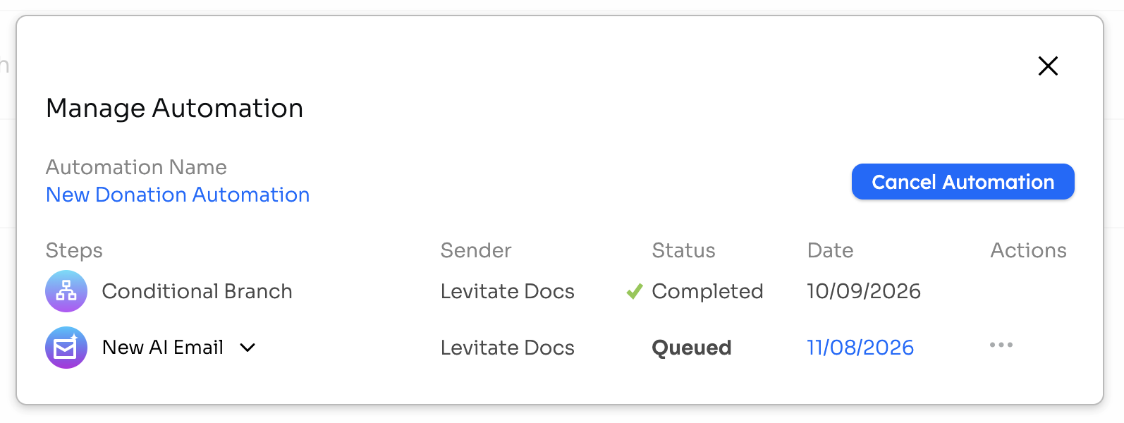 Manage Automation pop-up showing each step with its sender, status (Completed or Queued), and date