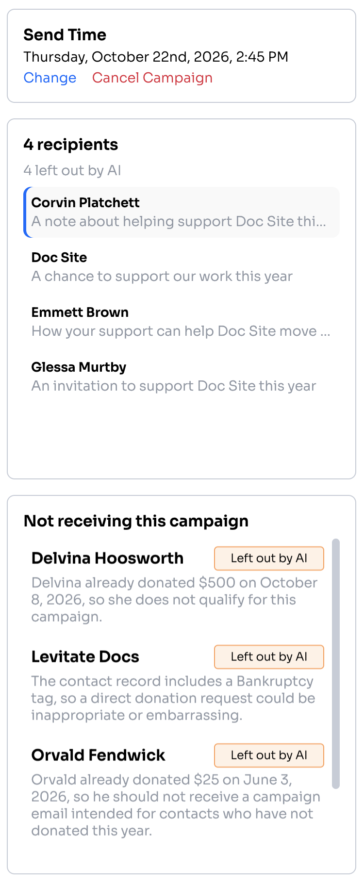 Review AI Emails for a partly written campaign: the recipient list with the 'left out by AI' count, and the Not receiving this campaign card listing contacts labelled Left out by AI with the AI's reason for each