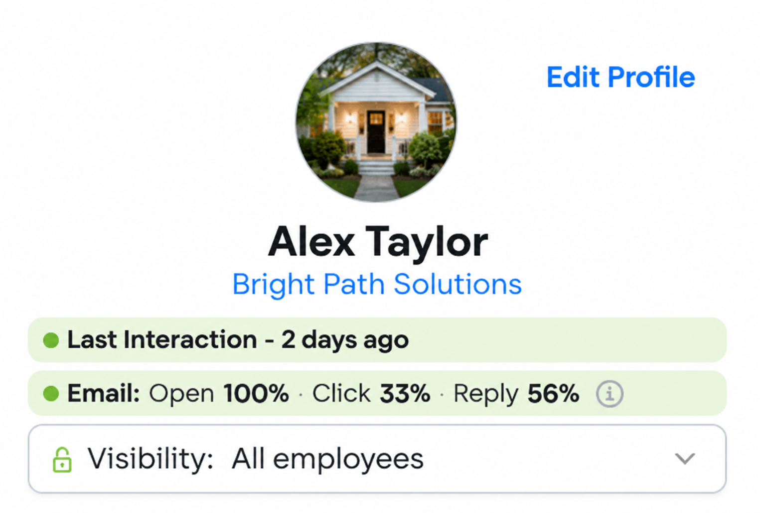Contact profile showing Last Interaction, then the Email card with Open, Click, and Reply percentages and an info icon, above the Visibility dropdown