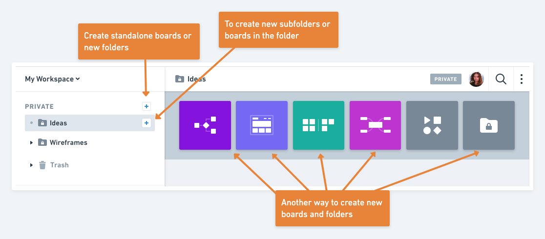 short key command for mac email folders to create new subfolders