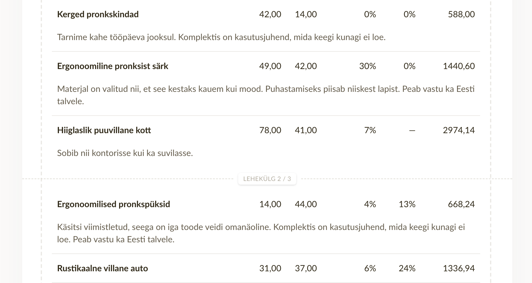 Katkendjoon kahe arverea vahel, sildiga Lehekülg 2 / 2