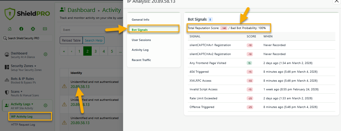IP Analysis: Bot Signals