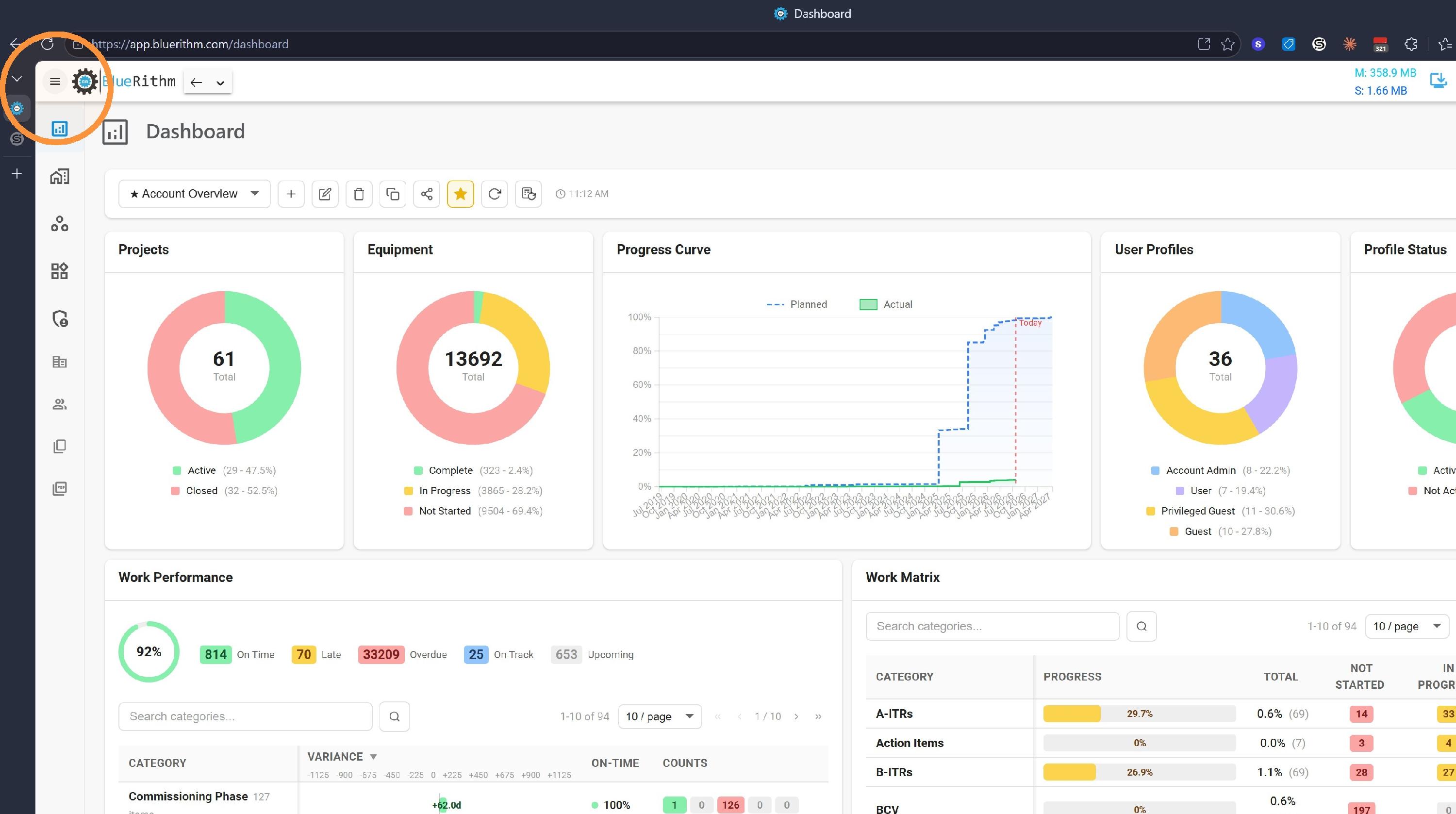 The Bluerithm portfolio dashboard showing project, equipment, and progress curve charts