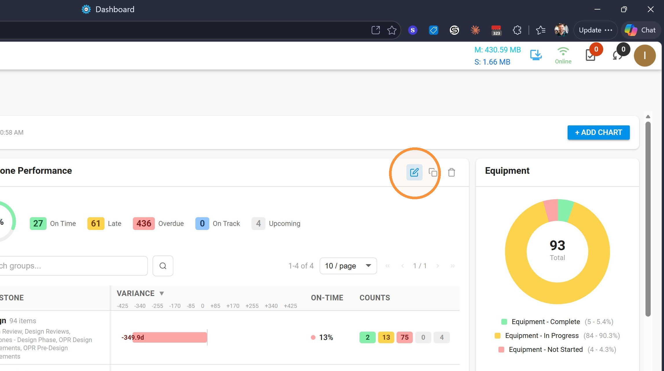 Chart tile controls for editing, duplicating, and deleting a chart