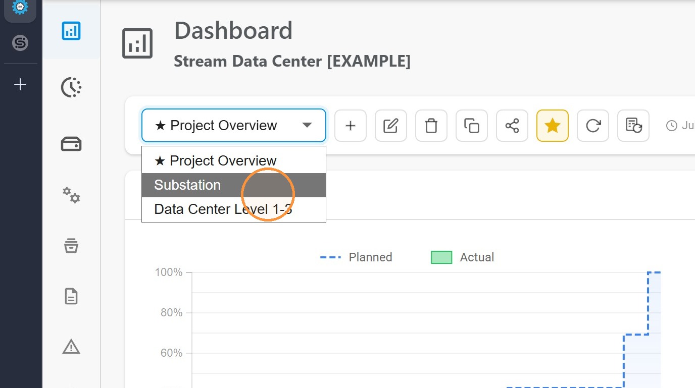 The dashboard selector on a project dashboard listing several project dashboards