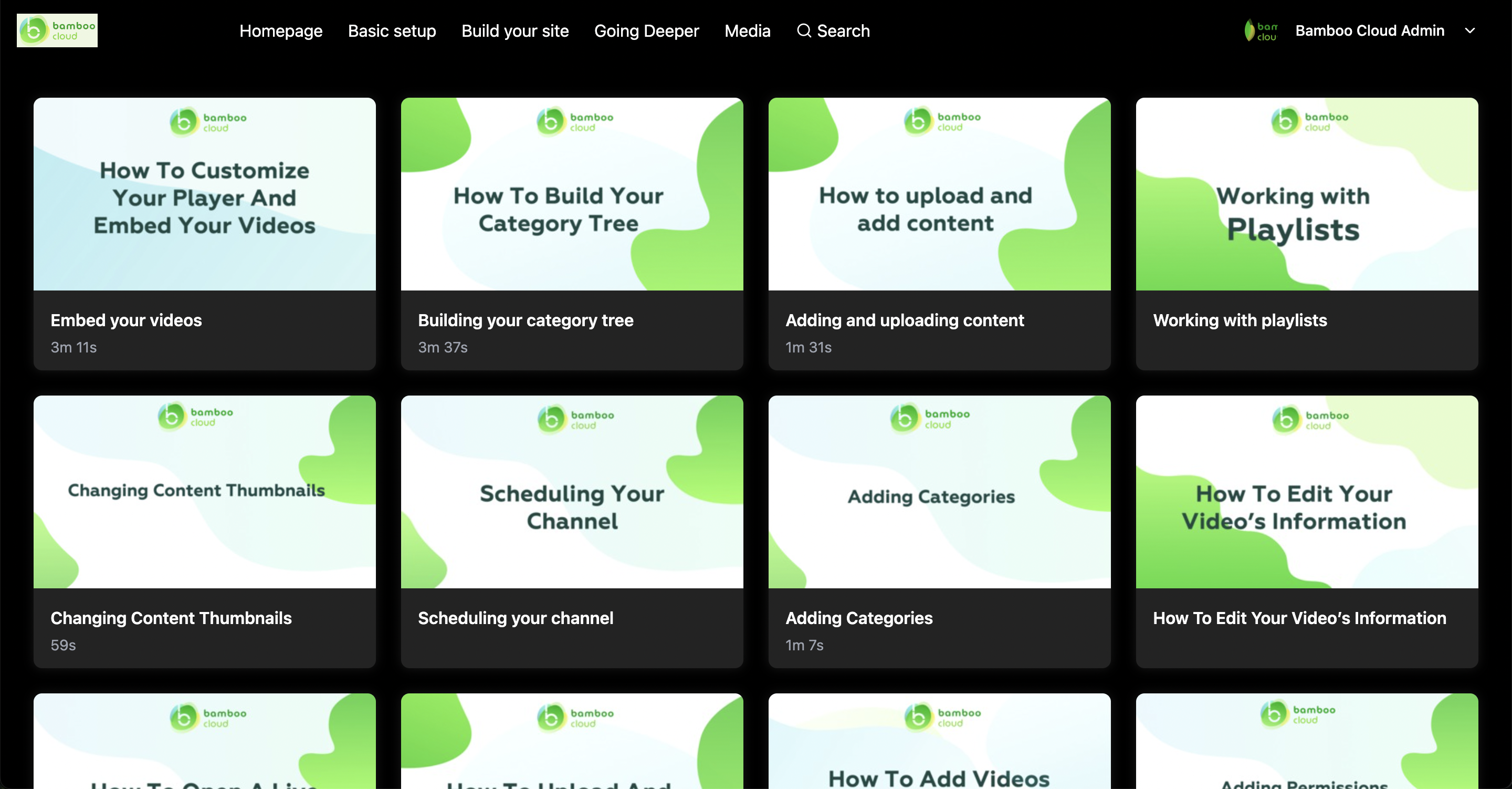 Gallery full page look