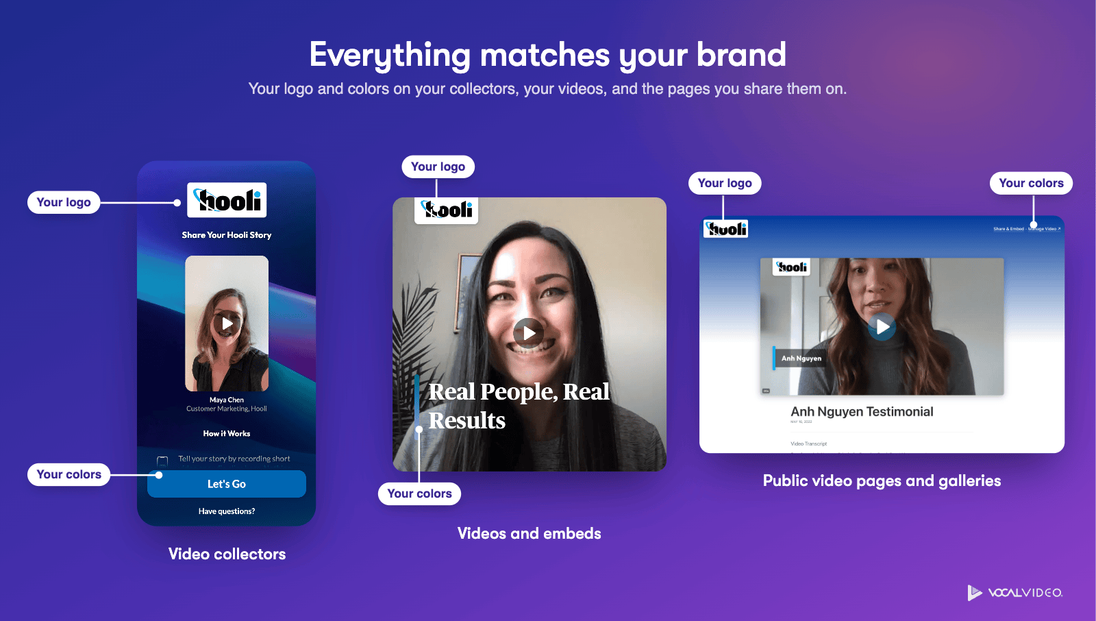 Everything matches your brand: your logo and colors on a video collector, in a video, and on its public video page.
