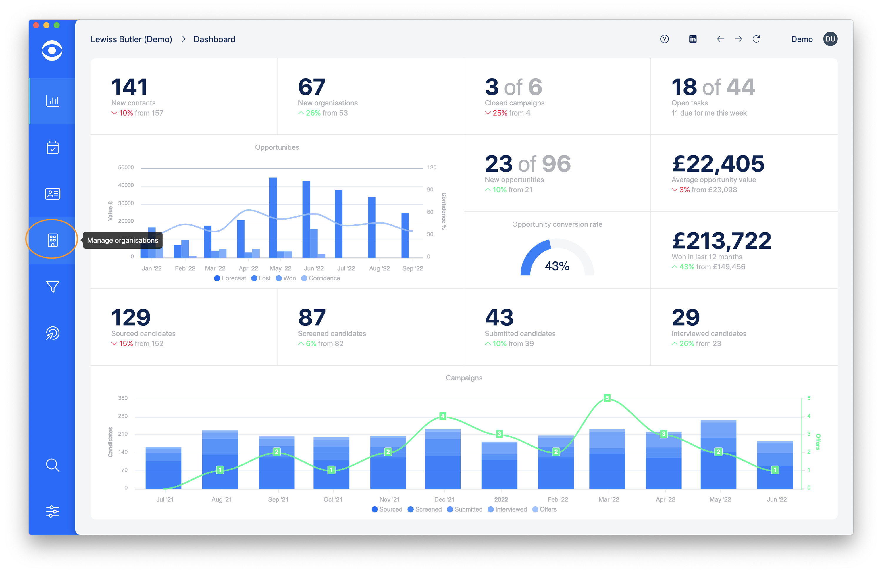 4.3.1 manage organisations