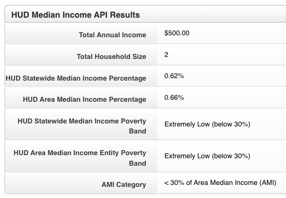 Area Median Income API Calculations LegalServer Help Area Median Income API Calculations LegalServer Help