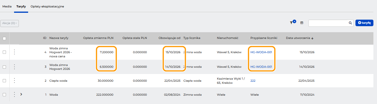 Lista taryf z czterema pozycjami. Taryfa 4, Woda zimna Hogwart 2026 - nowa cena, ma cenę 7,200000 i obowiązuje od 15/10/2026. Taryfa 3, Woda zimna Hogwart 2026, ma cenę 6,500000 i obowiązuje od 14/10/2026. Obie są przypisane do licznika HG-WODA-001. W pomarańczowych ramkach są ceny, daty obowiązywania i numery liczników.