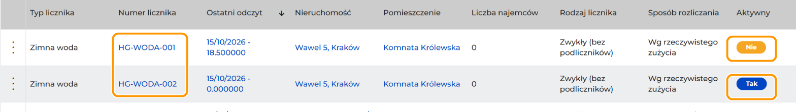 Fragment listy liczników z dwoma wierszami dla pomieszczenia Komnata Królewska. HG-WODA-001 ma ostatni odczyt 18,500000 i wartość Nie w kolumnie Aktywny. HG-WODA-002 ma ostatni odczyt 0,000000 i wartość Tak. W pomarańczowych ramkach są numery liczników i kolumna Aktywny.