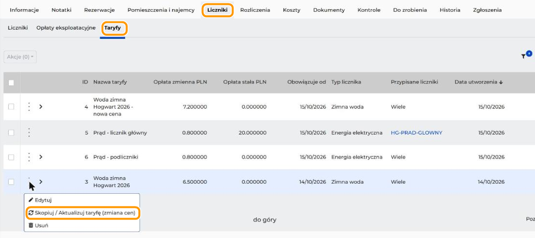 Karta nieruchomości Wawel 5 z otwartą zakładką Liczniki i podzakładką Taryfy. Menu taryfy Woda zimna Hogwart 2026 ma opcje Edytuj, Skopiuj / Aktualizuj taryfę (zmiana cen) i Usuń. W pomarańczowych ramkach są zakładki Liczniki i Taryfy oraz opcja Skopiuj / Aktualizuj taryfę (zmiana cen).