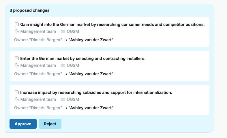 Proposals from the AI assistant