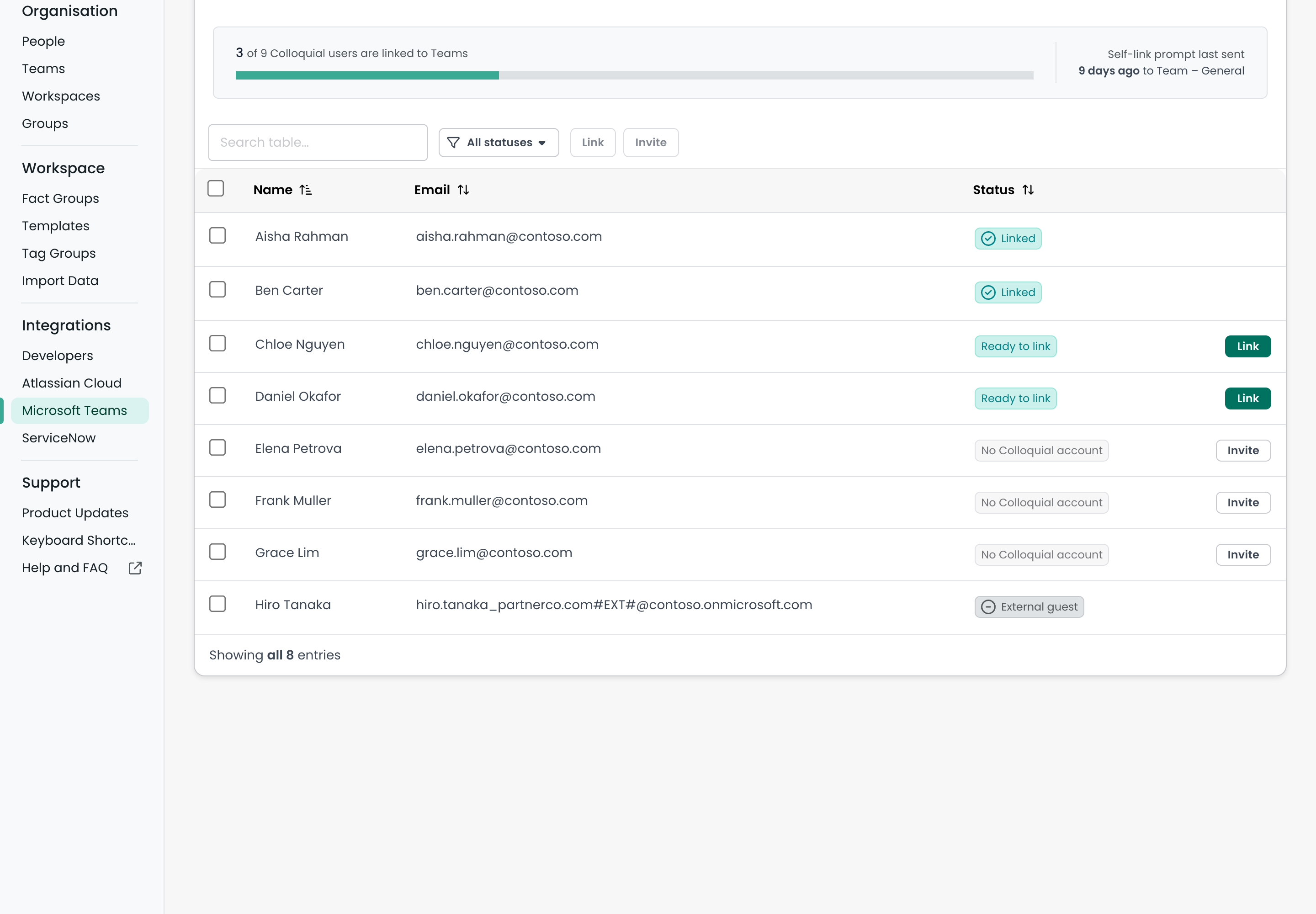 The People tab listing directory members with Linked, Ready to link, No Colloquial account and External guest statuses