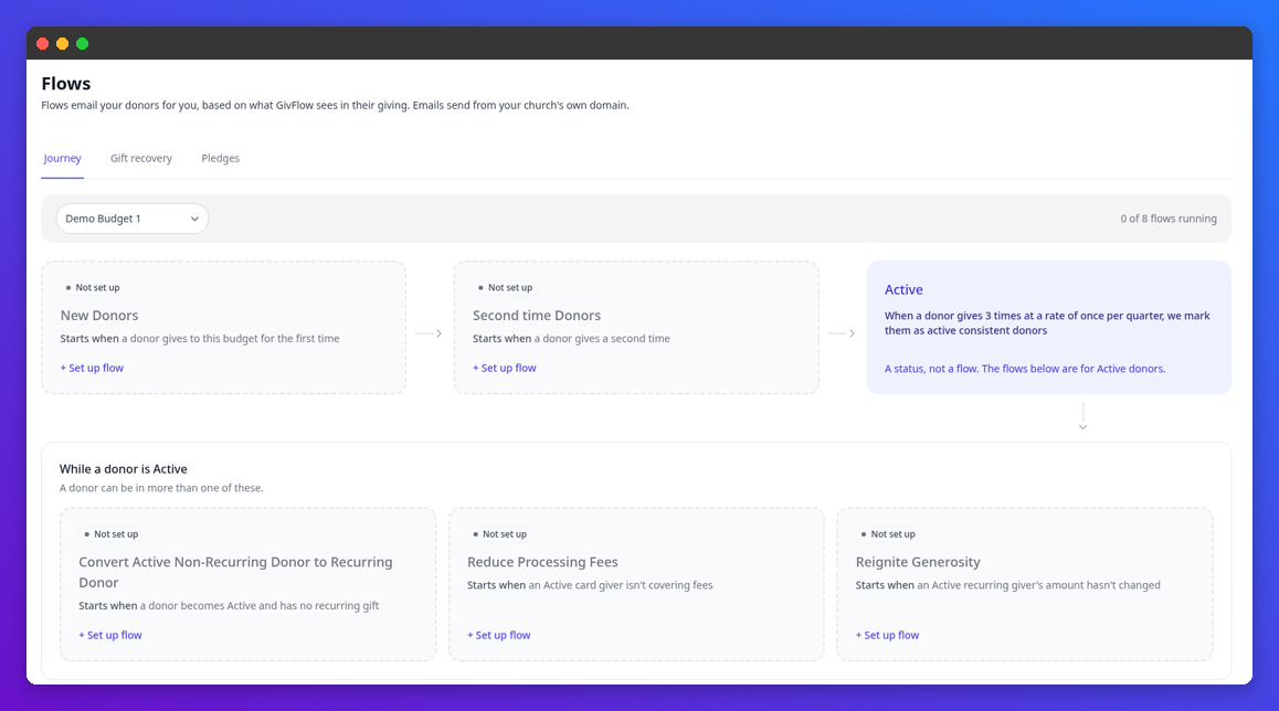 Flows page, Journey tab