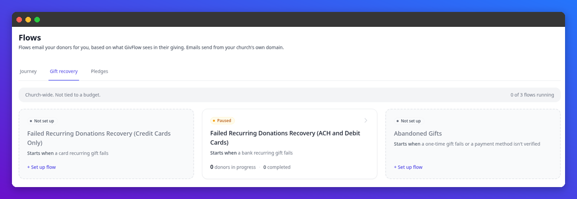 Flows page, Gift recovery tab