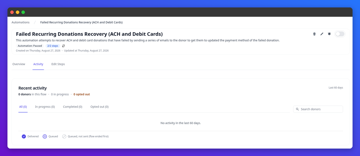 Flow Activity tab with filter tabs, Search donors, and the email legend