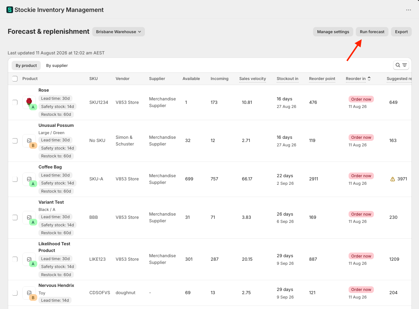 The Forecast & replenishment page header with the Run forecast action visible