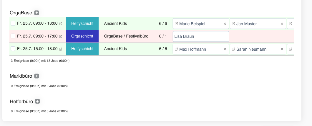 Schichtplanung-Übersicht mit Bereichen, Schichten und Besetzungsstatus