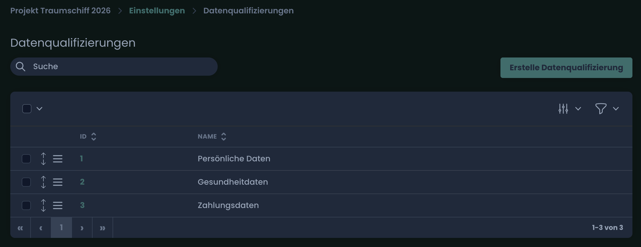 Datenqualifikationen anlegen