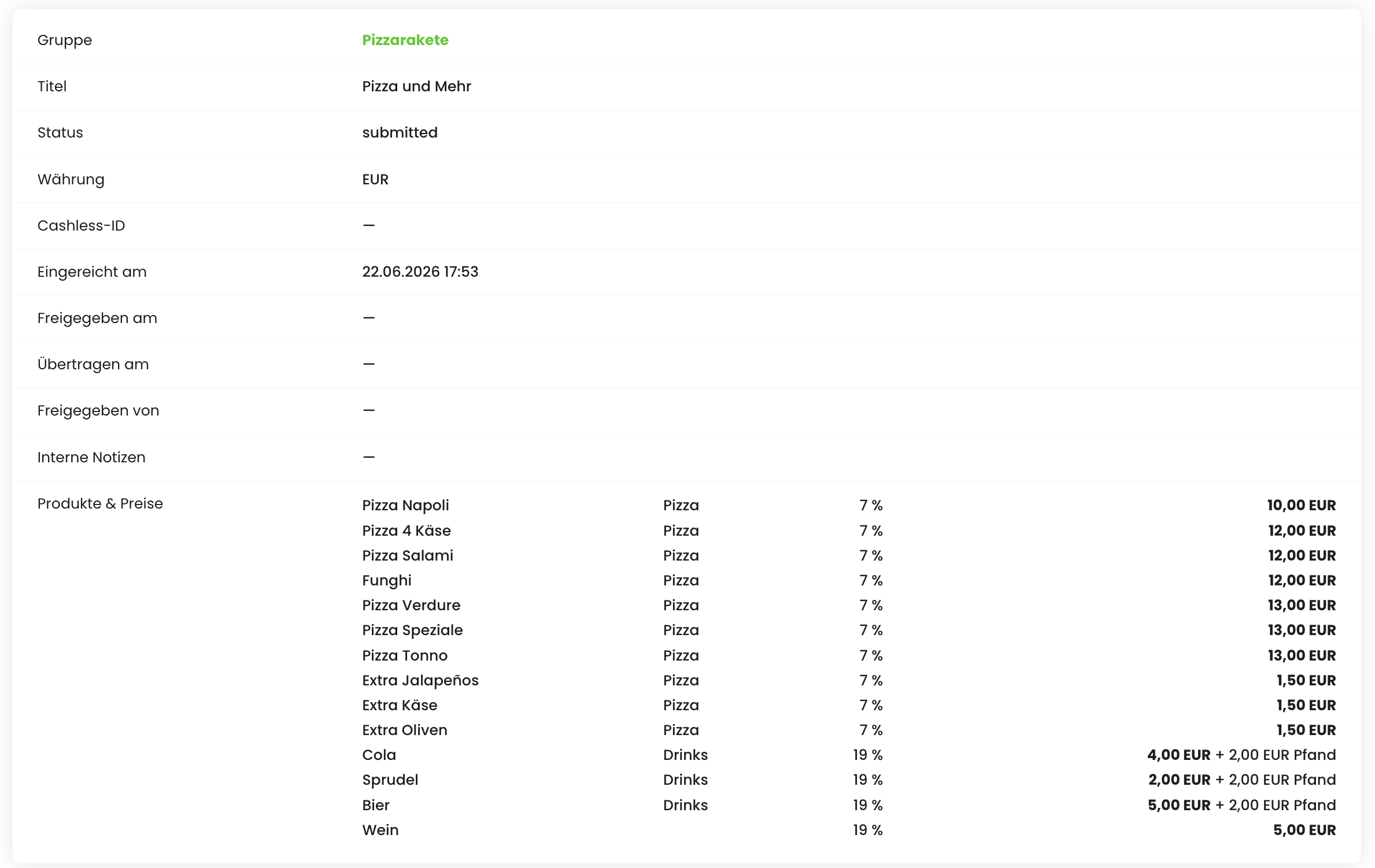 Tab Verkauf/Umsatz mit Status und der Übersicht Produkte und Preise