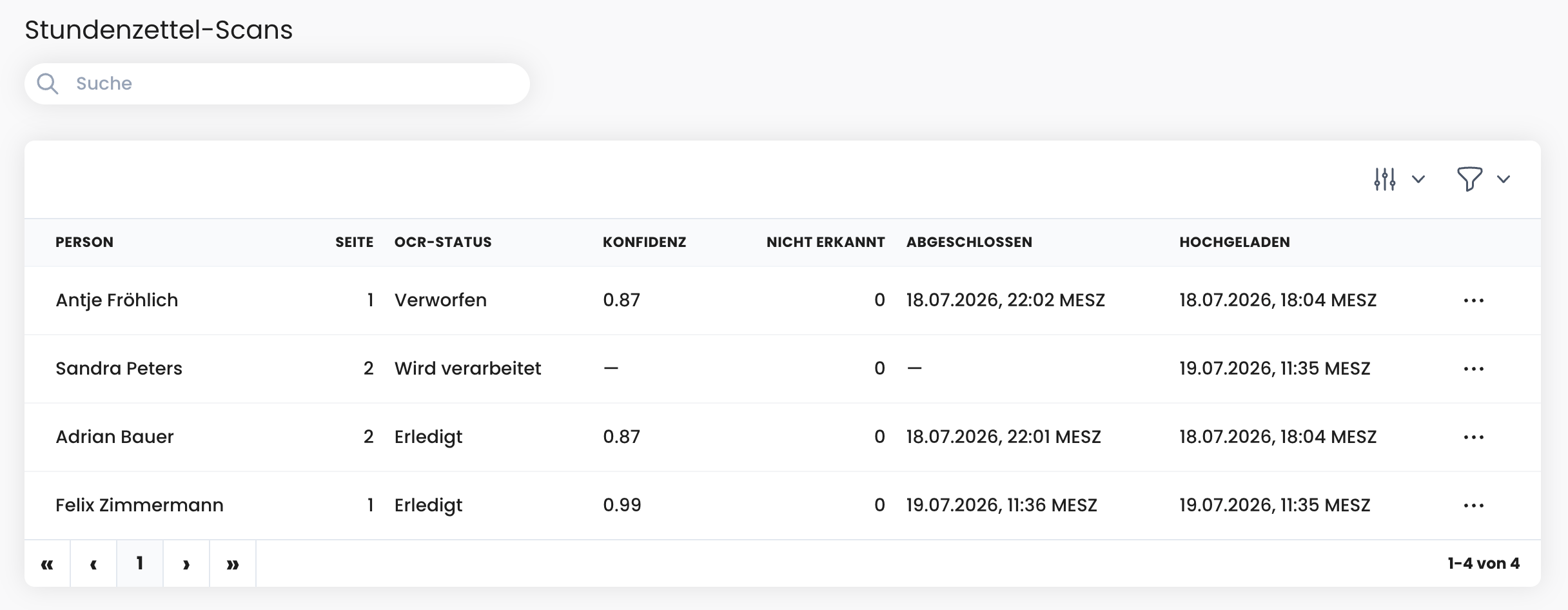 Übersicht der Stundenzettel-Scans mit Status und Konfidenz