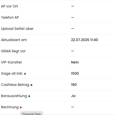 Punkte der Datenqualifikationen hinter den Feldnamen in der Detailansicht