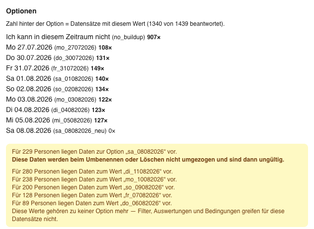 Optionsliste mit der Anzahl betroffener Personen hinter jeder Option und dem Hinweis auf Werte ohne Option