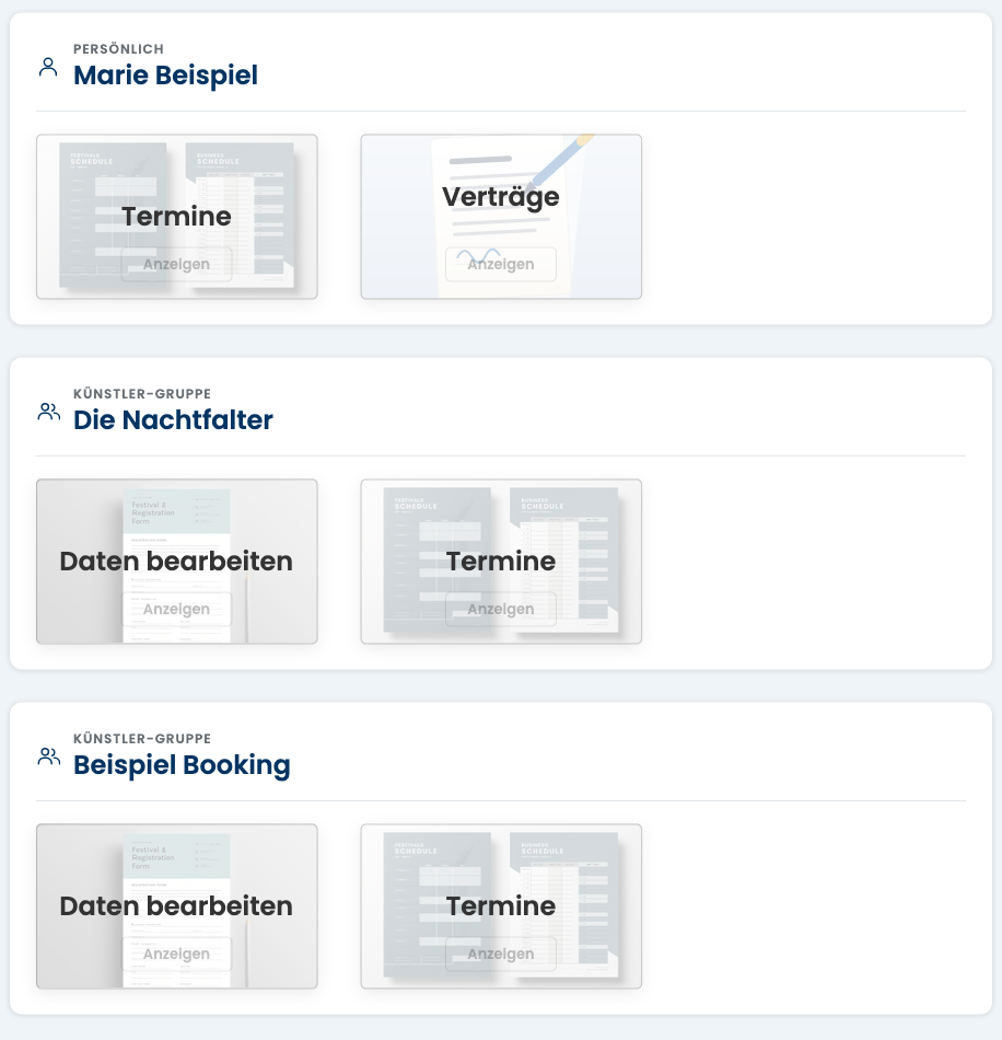 Mitwirkendenportal mit einem Block je Gruppe