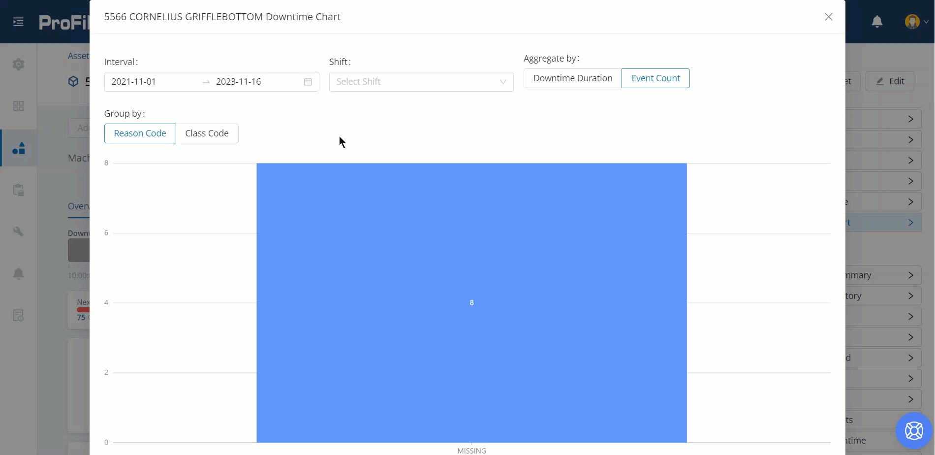 How To Access Downtime Chart Progressive Components Profile