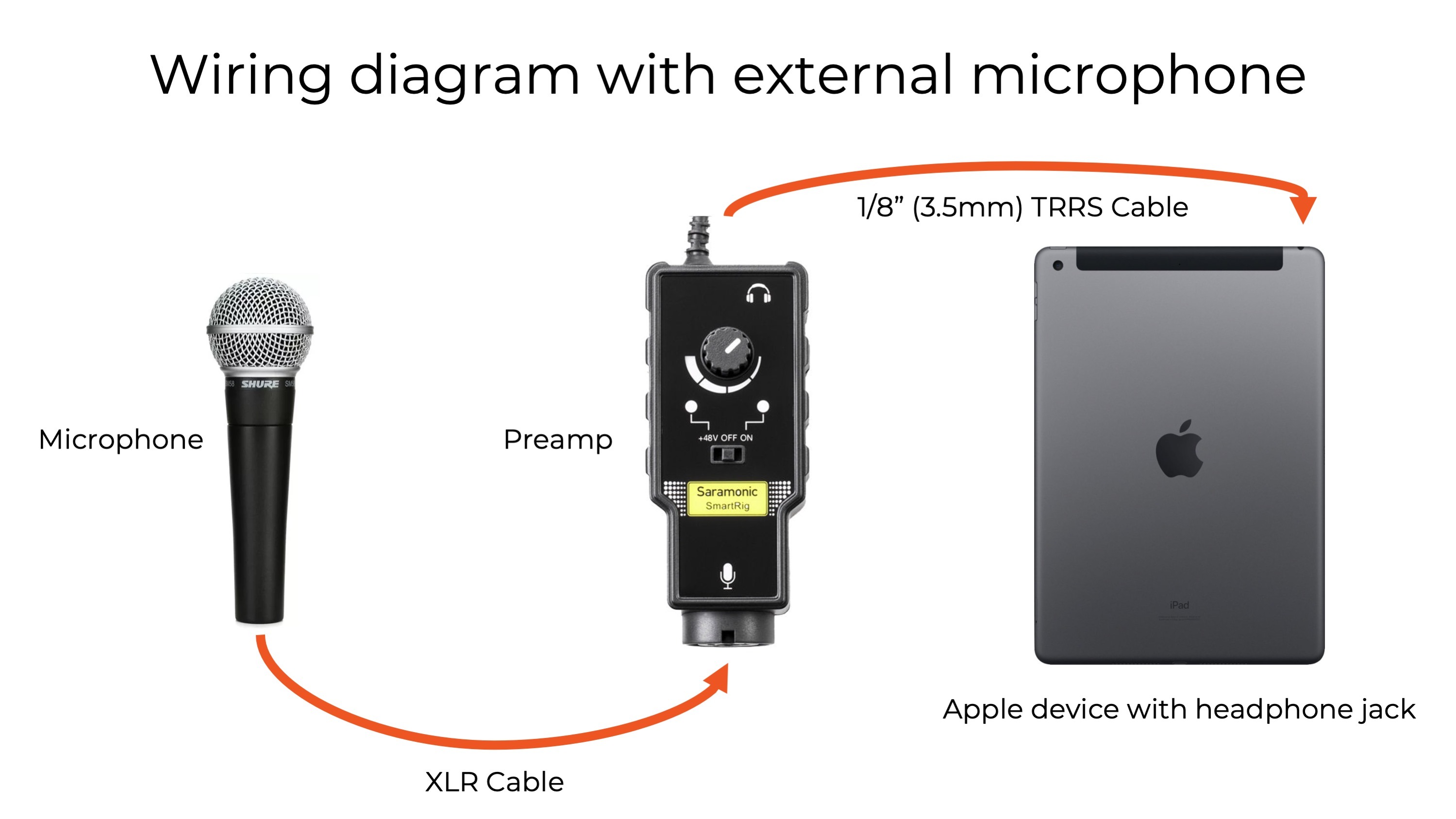 External mic for headphones hot sale